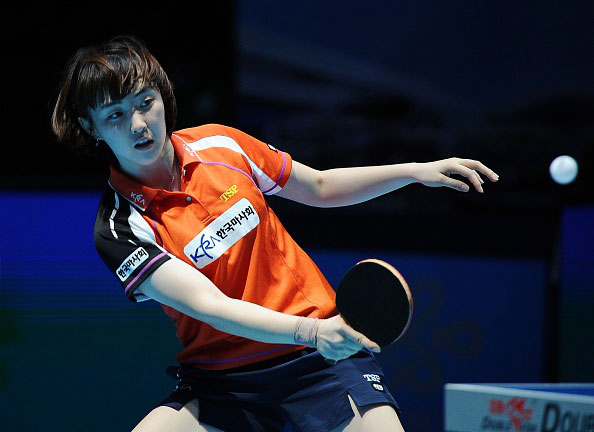 วิเคราะห์ฟอร์มทีมชาติเกาหลีใต้ในยุคปัจจุบัน